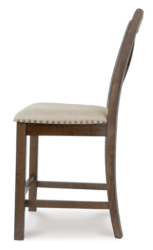 Upholstered Counter Height Barstool Set of 2