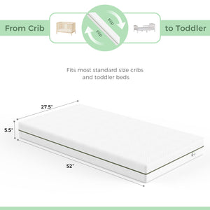 2-in-1 Crib & Toddler Mattress – Dual-Sided Gel Memory Foam with Removable Cover