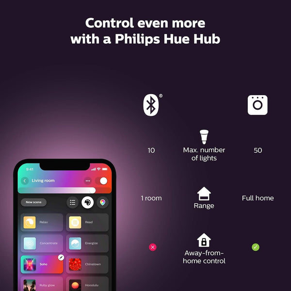 Smart Color-Changing Table Lamp with App & Voice Control