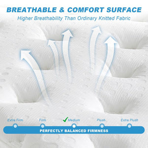 10 Inch Hybrid Memory Foam Mattress in a Box – Medium Firm, CertiPUR-US