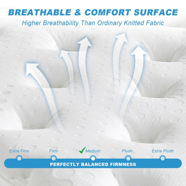 10 Inch Hybrid Memory Foam Mattress in a Box – Medium Firm, CertiPUR-US