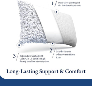 Adjustable Shredded Memory Foam Pillow – Bamboo Cover, Queen & King Sizes