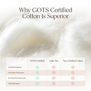 Organic Cotton Quilted Mattress Pad – 500 Thread Count, Deep Pocket