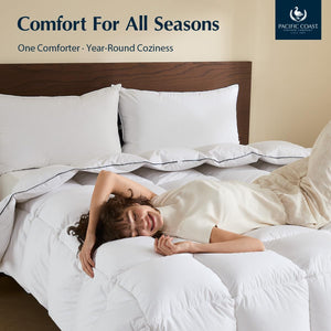 Goose Down Fiber Comforter – 420TC Cotton Shell, All-Season