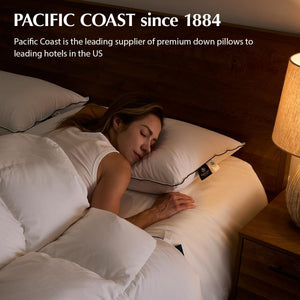 Goose Down Bed Pillows – Medium Support, Downproof, Hotel Quality