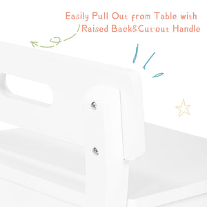 Kids Desk & Chair Set – Wooden Study Table with Drawer & Shelves, Ages 3–8