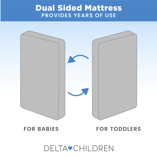 Dual Sided Baby Crib & Toddler Mattress – Waterproof Foam, GREENGUARD Gold Certified