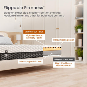 Copper Infused Memory Foam Mattress – Flippable Soft & Firm