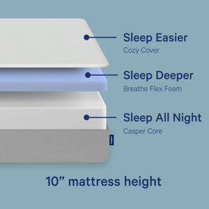 Memory Foam Mattress – Medium Feel, Cooling & Motion Isolation