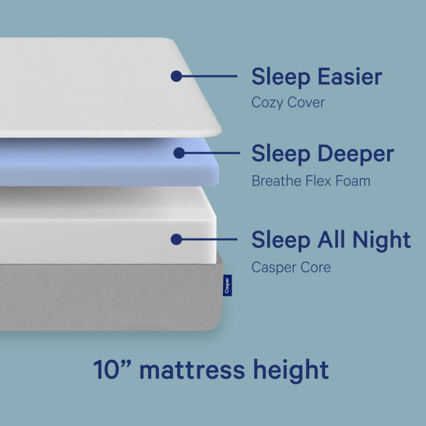 Memory Foam Mattress – Medium Feel, Cooling & Motion Isolation
