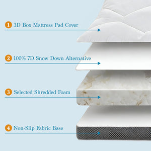 Queen Mattress Topper – 4 Inch Cooling Shredded Memory Foam