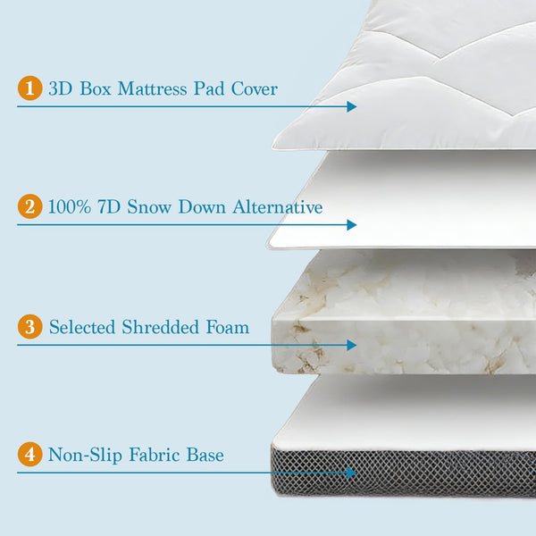 Queen Mattress Topper – 4 Inch Cooling Shredded Memory Foam