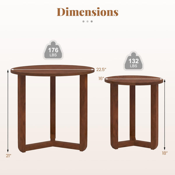 Round Nesting Coffee Table Set of 2, 22.5"