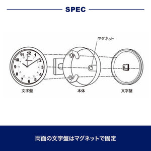 Double-Sided Wall Clock – Small Indoor Station Clock