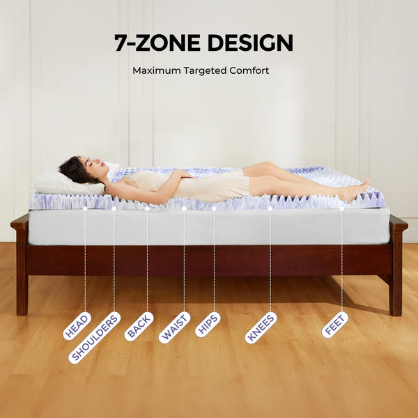 Memory Foam Mattress Topper with Cooling Gel & 7-Zone Support