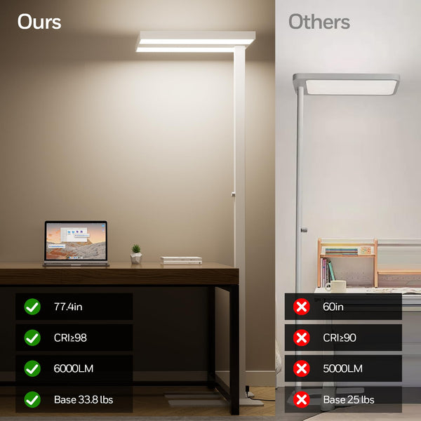 LED Floor Lamp – Super Bright Dimmable Standing Light