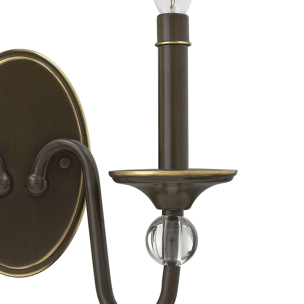 Two-Light Candelabra Wall Sconce – Traditional Style