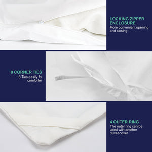 Waterproof Duvet Cover – Allergy Control Protector