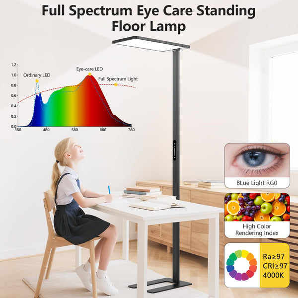 120W Full Spectrum Dimmable LED Floor Lamp 77 Inch