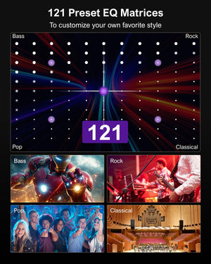 7.1ch Virtual Surround Sound Bar with 4 Surround Speakers & Subwoofer