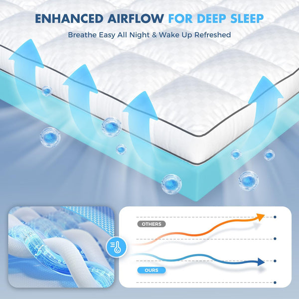 Dual Layer 4 Inch Cooling Gel Memory Foam Mattress Topper