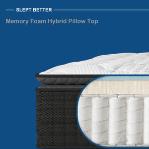 12 Inch Hybrid Pocket Spring Pillow Top Mattress