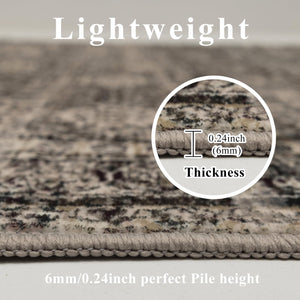 Washable Area Rug – Faux Wool Vintage Print, Non-Slip, Multi-Size