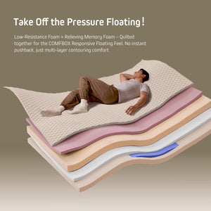 14-Inch King Hybrid Mattress