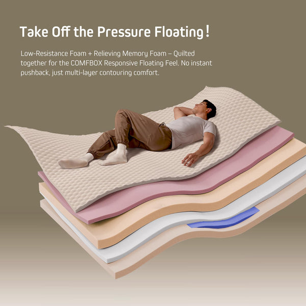 14-Inch King Hybrid Mattress
