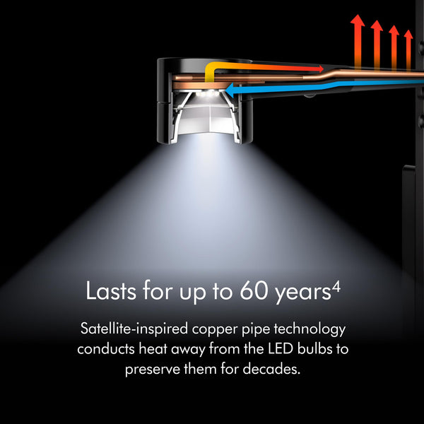 Solarcycle Morph Floor Light