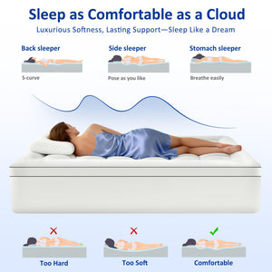 Pillow Top Mattress Topper – 1000GSM Down Alternative, Deep Pocket, Cooling