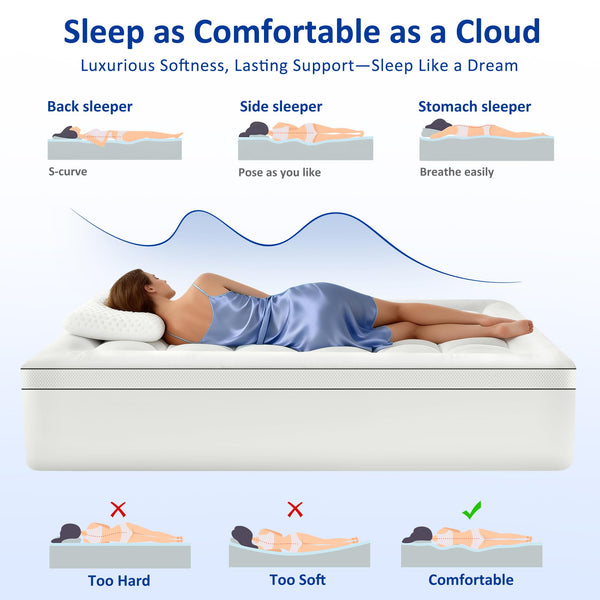 Pillow Top Mattress Topper – 1000GSM Down Alternative, Deep Pocket, Cooling