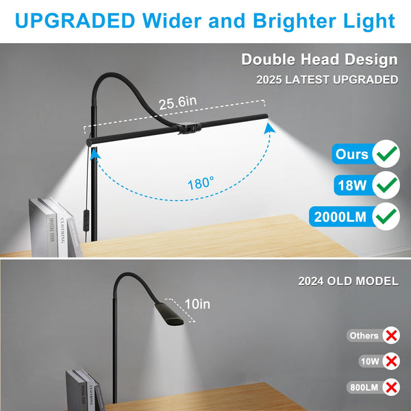 LED Floor Lamp, 18W/2000LM Bright Reading Floor Lamp for Office with Double Head, Adjustable Gooseneck Dimmable Modern Standing Light for Lash Extension Craft, Eye Caring Floor Lamps for Living Room