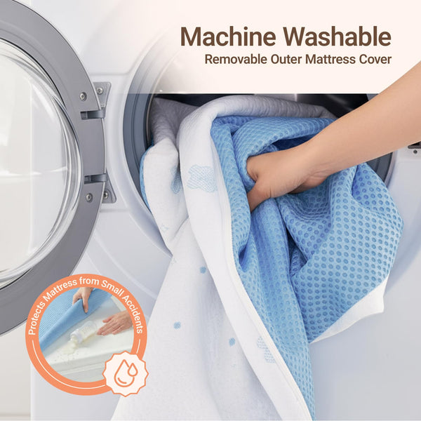 Baby Crib & Toddler Mattress – 2-Stage Breathable, Waterproof, Machine-Washable