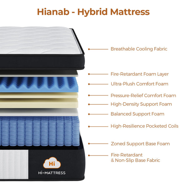 12 Inch Full Size Hybrid Mattress