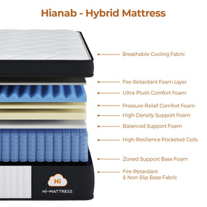 12 Inch Twin Hybrid Mattress – Zoned Pocket Springs & Memory Foam, Medium Firm