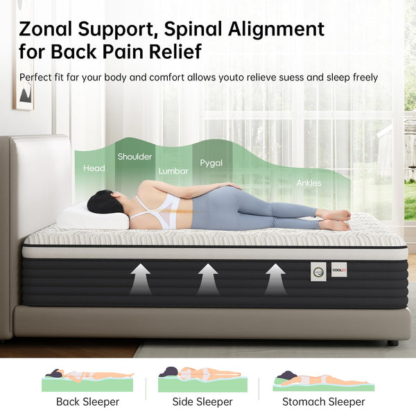 Hybrid Memory Foam Pocket Spring Mattress