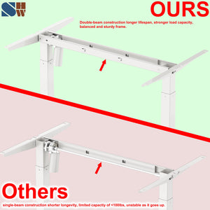 L-Shaped Electric Standing Desk 55 Inch Height Adjustable