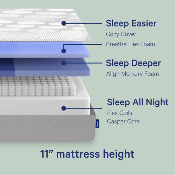 Original Hybrid Mattress