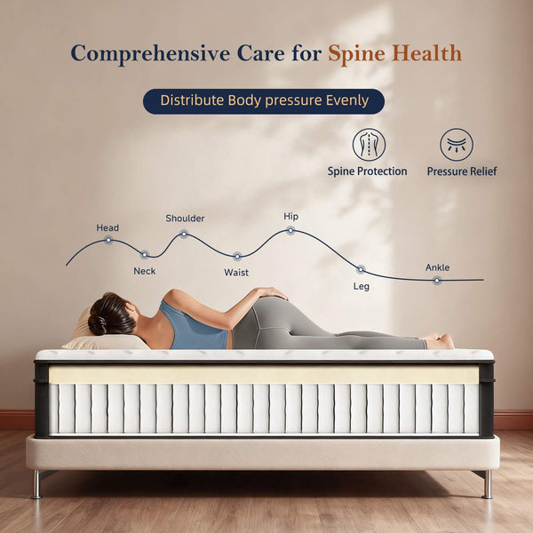 Hybrid Pocket Spring Memory Foam Mattress