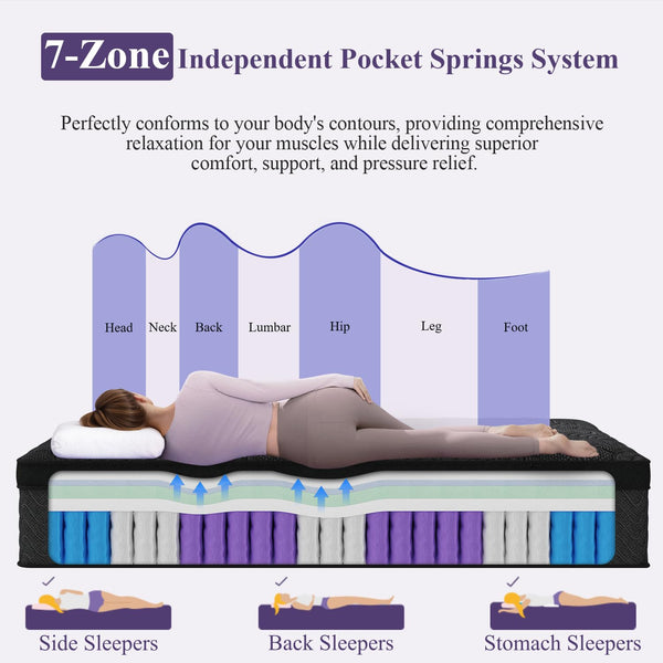 Full Size Hybrid Mattress 10 Inch – Cooling Gel Memory Foam & Pocket Springs
