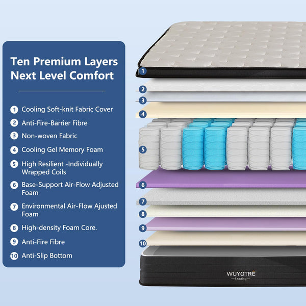 Full Size Memory Foam Hybrid Mattress 10 Inch
