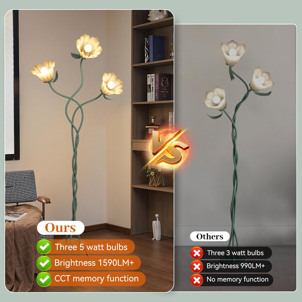 Vintage 3-Head Flower Floor Lamp