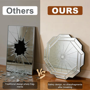 23.6" Octagon Wall Mirror with Beveled Edge