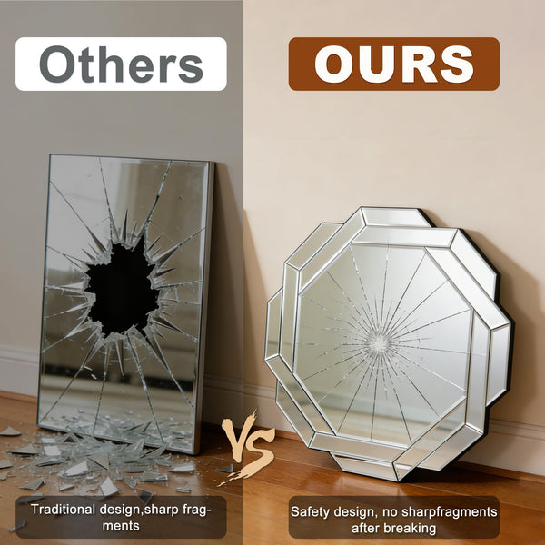 23.6" Octagon Wall Mirror with Beveled Edge