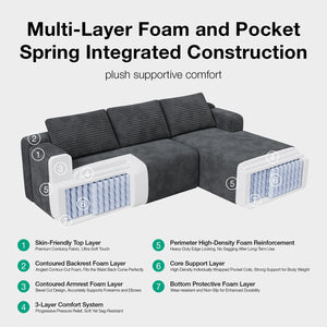 L-Shaped Modular Sectional Sofa with Coil Support