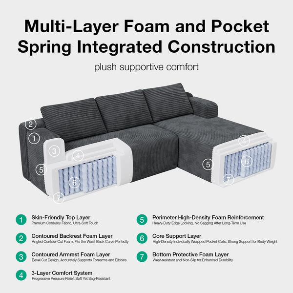 L-Shaped Modular Sectional Sofa with Coil Support