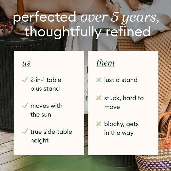 Outdoor Umbrella Side Table with Umbrella Hole