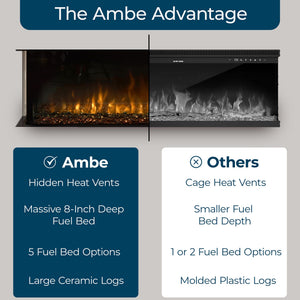 49" Multi-Sided Built-in Electric Fireplace