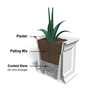28-Inch Square Outdoor Planter Box – UV-Resistant Polyethylene, Indoor/Outdoor